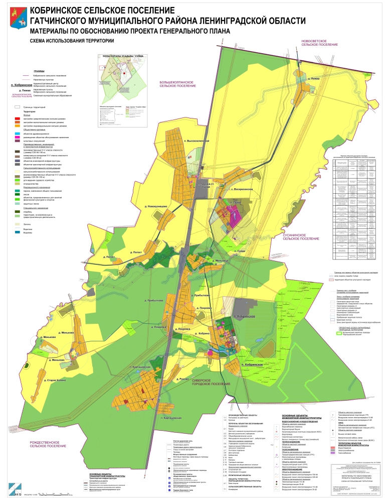 Генеральный план гатчинского района ленинградской области